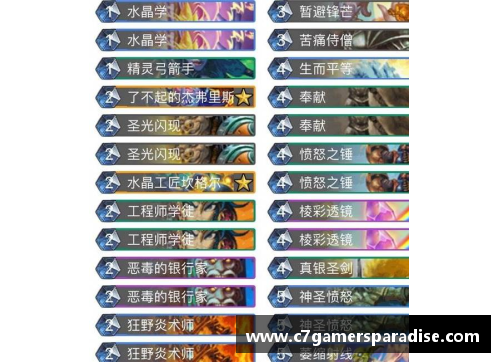 C7娱乐美媒列出30支球队建队至今的胜负场次和胜率,三支球队破300 - 副本